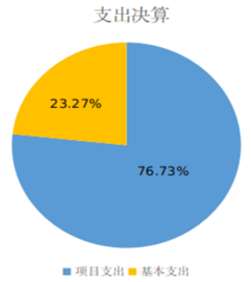 微信图片_20250916095537_1031_9.png 微信图片_20250916095537_1031_9.png